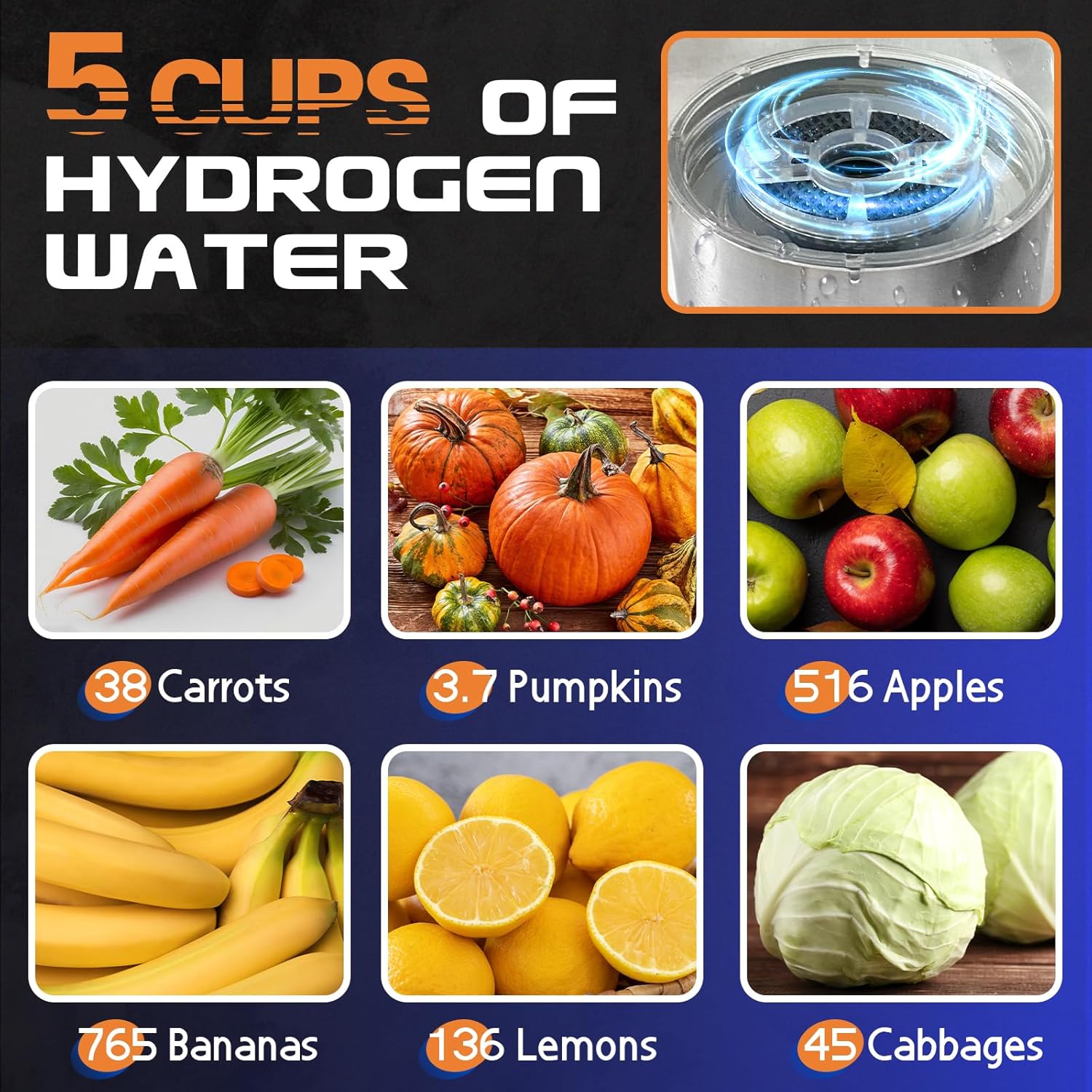 Fakllod Hydrogen Water Bottle Generator
Portable Hydrogen Water Ionizer
Rechargeable Hydrogen Water Bottle
SPE PEM Hydrogen Water Technology
Hydrogen Water Bottle for Health
Hydrogen Water Ionizer for Fitness
Portable Water Ionizer for Travel
Fakllod Hydrogen Water Generator
Hydrogen-Rich Water Bottle
Hydrogen Water Bottle for Office
Healthy Hydration with Hydrogen Water
Hydrogen Water Bottle for Home Use
Ionized Hydrogen Water for Wellness
Fakllod Hydrogen Water Bottle Portable Ionizer