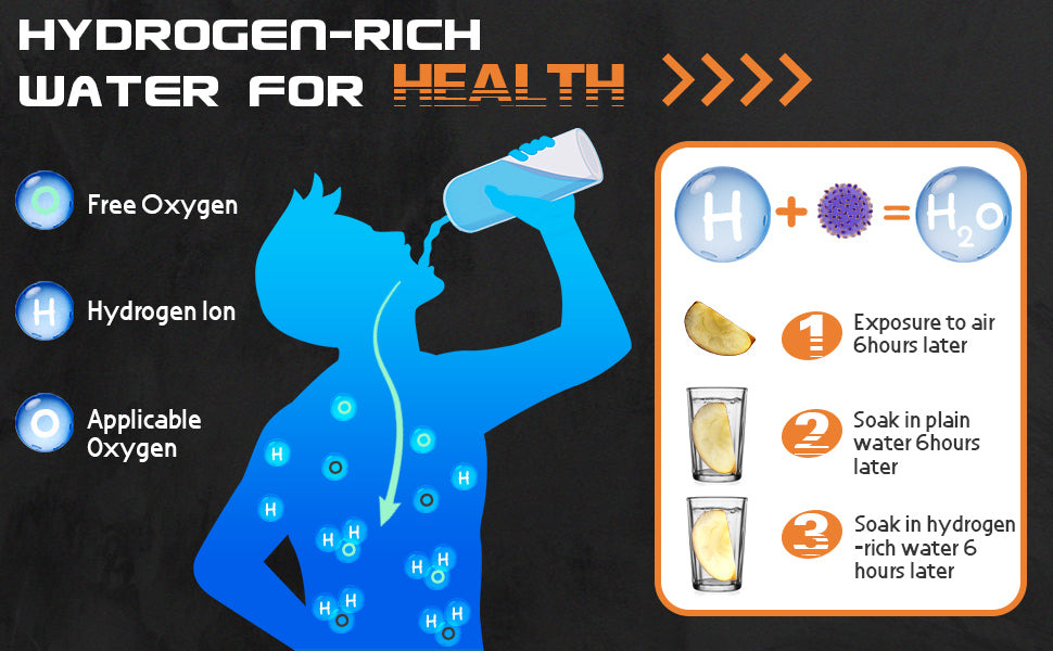 Fakllod Hydrogen Water Bottle Generator
Portable Hydrogen Water Ionizer
Rechargeable Hydrogen Water Bottle
SPE PEM Hydrogen Water Technology
Hydrogen Water Bottle for Health
Hydrogen Water Ionizer for Fitness
Portable Water Ionizer for Travel
Fakllod Hydrogen Water Generator
Hydrogen-Rich Water Bottle
Hydrogen Water Bottle for Office
Healthy Hydration with Hydrogen Water
Hydrogen Water Bottle for Home Use
Ionized Hydrogen Water for Wellness
Fakllod Hydrogen Water Bottle Portable Ionizer